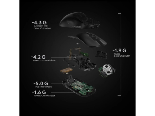 Logitech G Pro X Superlight Gamer Egér