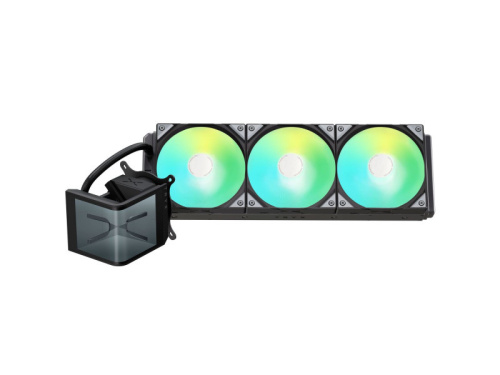 TRYX PANORAMA SE 360 AIO Hűtő