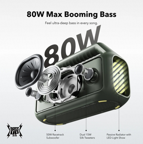 Soundcore Boom 2 kék