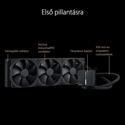ASUS ProArt LC 420 Vízhűtés