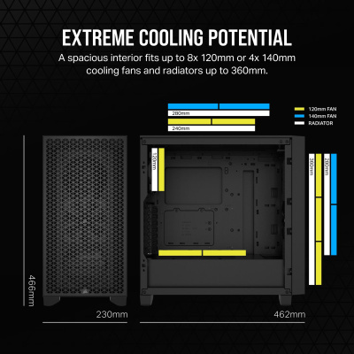 Corsair 3000D Airflow Ház