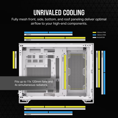 Corsair 2500D Airflow Ház