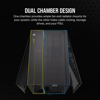 Corsair 2500X Számítógépház