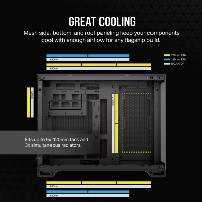 Corsair 2500X Számítógépház