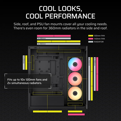 Corsair 3500X RS-R ARGB Számítógépház