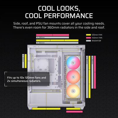 Corsair 3500X RS-R ARGB Ház