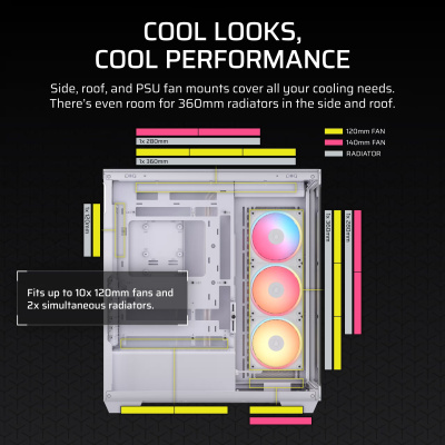 Corsair 3500X LX-R RGB iCUE LINK Ház - Fehér