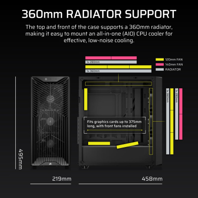 Corsair 3200D RS ATX ház