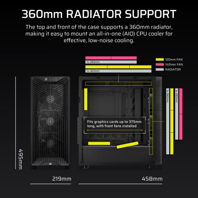 Corsair 3200D RS Számítógépház