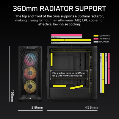 Corsair 3200D RS ARGB Számítógépház