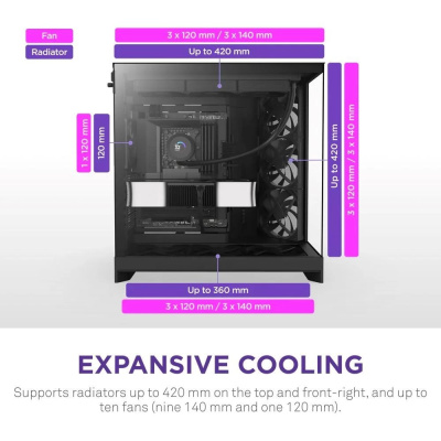 NZXT H9 Flow (2025) Számítógépház
