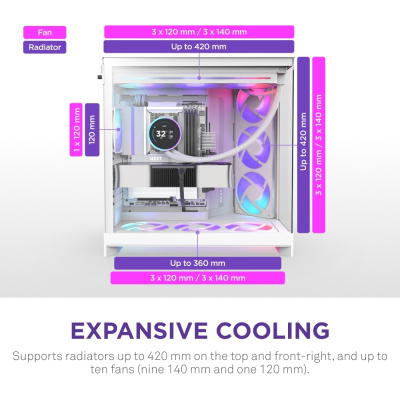 NZXT H9 Flow RGB (2025) Ház - Fehér