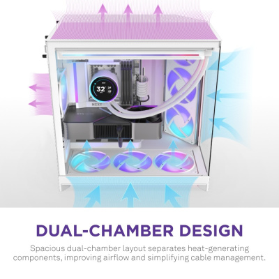 NZXT H9 Flow RGB (2025) Ház - Fehér