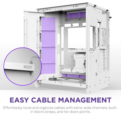 NZXT H9 Flow RGB (2025) Ház - Fehér