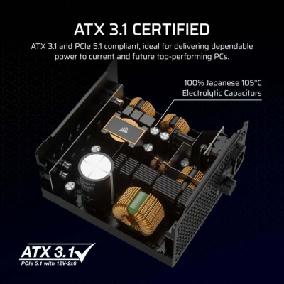 CORSAIR RM1000x 1000W Tápegység