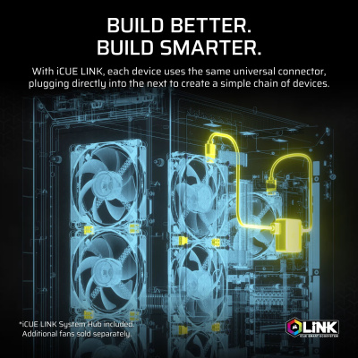 CORSAIR iCUE LINK TITAN 360 RX RGB Folyadékhűtés