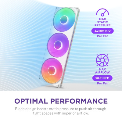 NZXT F420 RGB Core Ventilátor