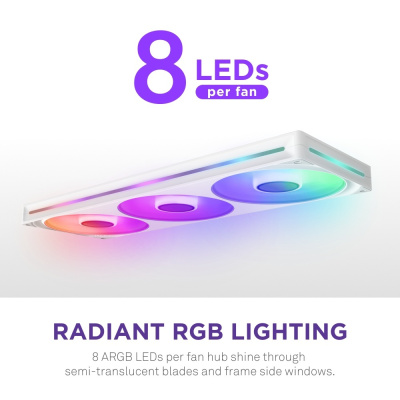 NZXT F420 RGB Core Ventilátor