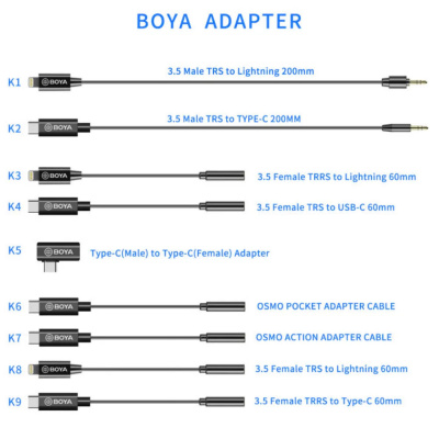 BOYA BY-K4 adapterkábel