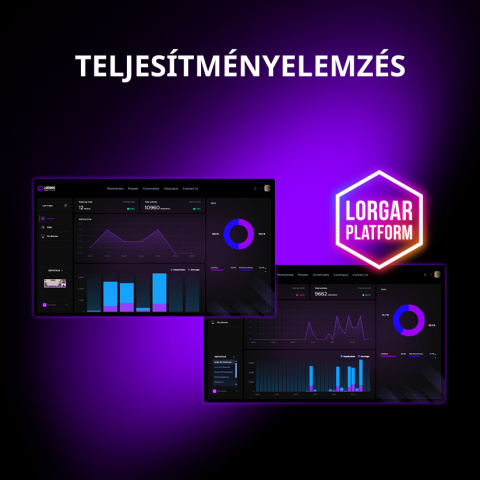 LORGAR KBP70 TKL vezeték nélküli billentyűzet, RGB világítás, angol kiosztás,fekete-sárga
