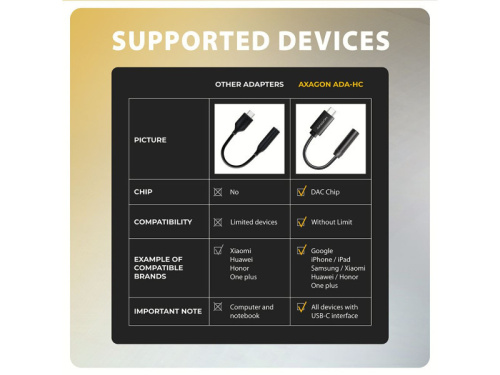 Axagon ADA-HC USB-C Audio Adapter
