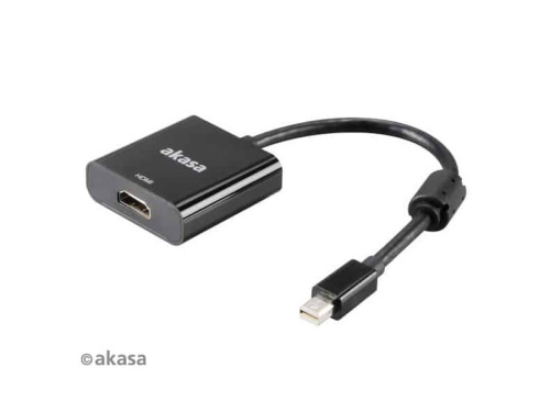 Akasa Mini DisplayPort - HDMI Átalakító