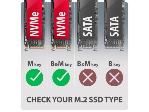 Axagon EEM2-20G SSD Ház