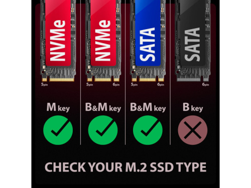 Axagon EEM2-GAM SSD ház