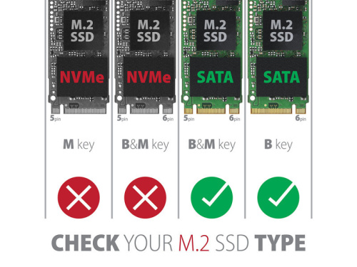 Axagon EEM2-SBC SSD ház