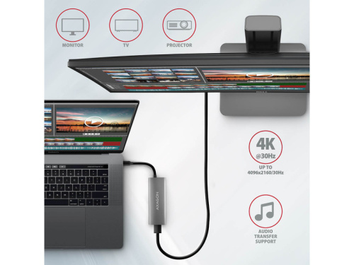 Axagon HMC-5G2 Multiport Hub