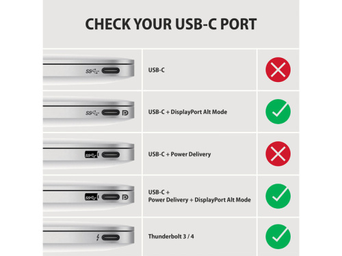 Axagon RVC-DPC USB-C - DisplayPort Kábel
