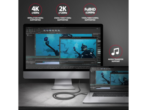 Axagon RVC-HI2MC USB-C - HDMI Adapterkábel 1.8m