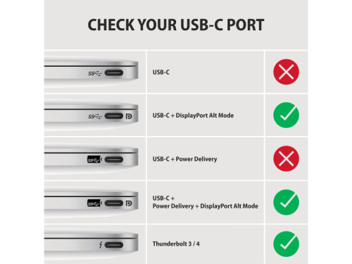 Axagon RVC-HI2MC USB-C - HDMI Adapterkábel 1.8m