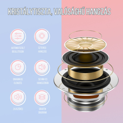 Onikuma X15 PRO Cicafüles Gamer Headset