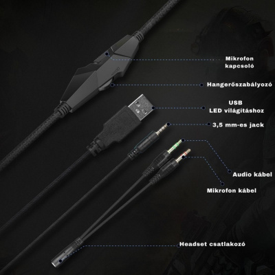 Onikuma K19 Gamer Headset