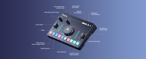MAONO Audio Mixer AMC2 Neo