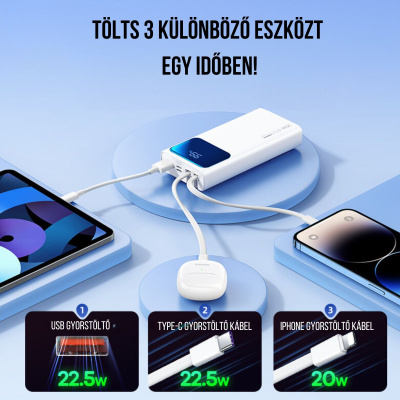 Remax Voyage Series gyorstöltő Powerbank 20000mAh