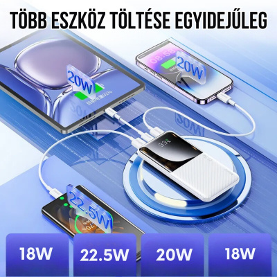 Remax Cynlle RPP-622 gyorstöltő Powerbank 10000mAh