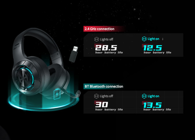 Edifier HECATE G30S Gamer vezeték nélküli Headset - szürke