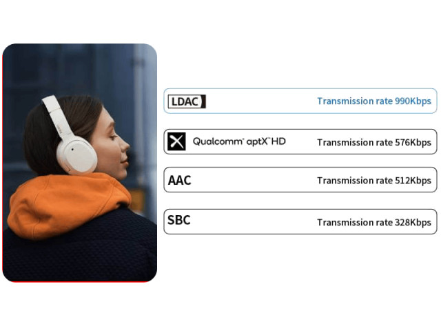 Edifier W820NB Plus Vezeték Nélküli Headset - kék