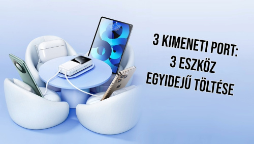 Remax Cynlle RPP-680 gyorstöltő Powerbank 20000mAh