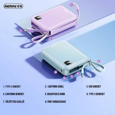 Remax Icyal Series RPP-663 Gyorstöltő Powerbank 20000mAh - Fehér