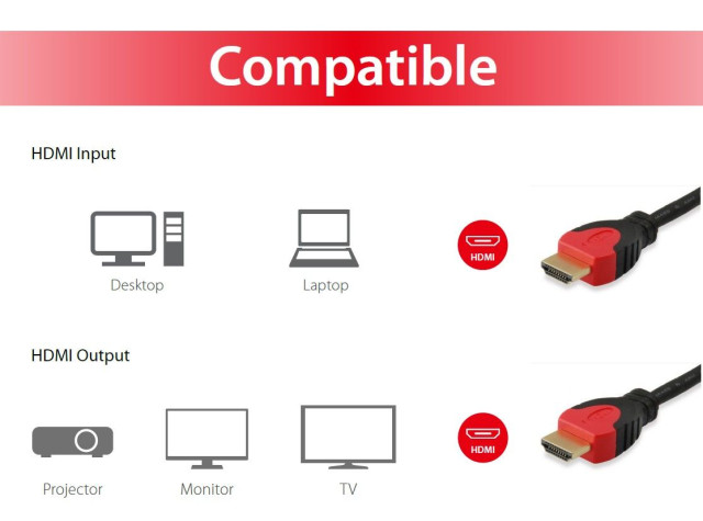 Equip (119341) HDMI 2.0 kábel aranyozott 4K 1m