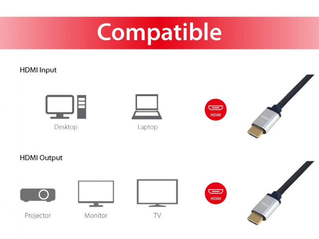 Equip (119381) HDMI 2.1 kábel aranyozott 8K 2m