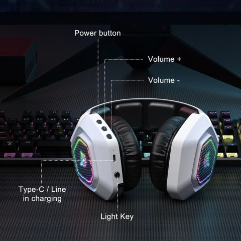 Onikuma B100 Tri-Mode Vezeték Nélküli Gamer Headset