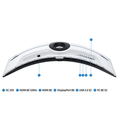 Samsung Odyssey Neo G9 G95NC Ívelt Gamer Monitor 240Hz - 57"