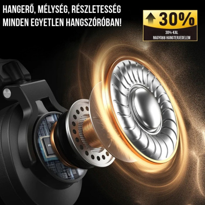 MAONO MH700 Professzionális Monitoring Headset