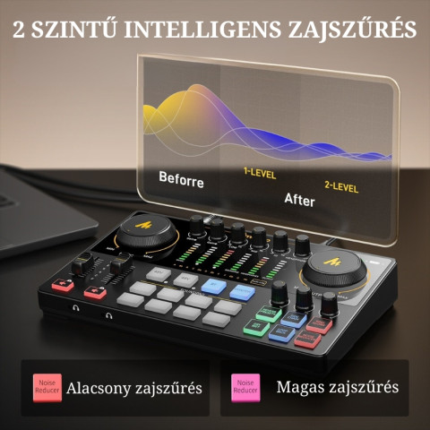 MAONO Maonocaster AME2 Gen2 Professzionális Audio interfész és Podcast keverő