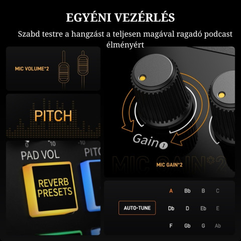 MAONO Maonocaster AME2 Gen2 Professzionális Audio interfész és Podcast keverő