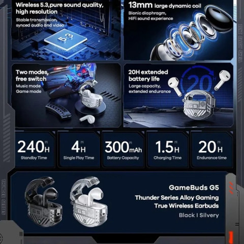 Remax Thunder Series GameBuds G5 Fülhallgató